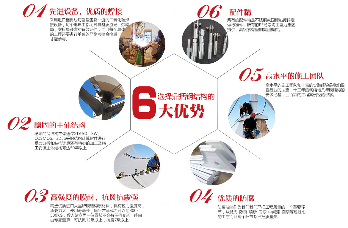 在聚氨酯彈性體制品中使用高效耐磨劑，實(shí)現(xiàn)高耐磨損、長壽命的產(chǎn)品，如高回彈鞋底和工業(yè)滾輪。